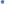 ·