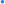·