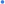 ·