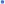 ·